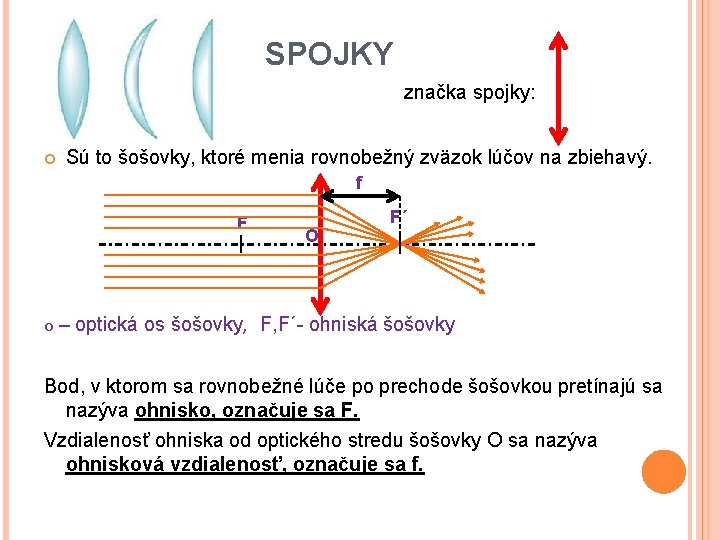 SPOJKY značka spojky: Sú to šošovky, ktoré menia rovnobežný zväzok lúčov na zbiehavý. f