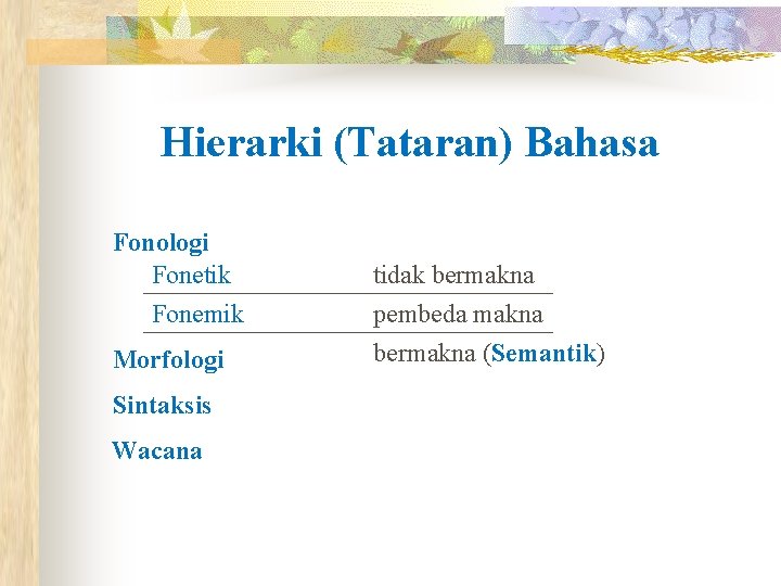 Hierarki (Tataran) Bahasa Fonologi Fonetik Fonemik Morfologi Sintaksis Wacana tidak bermakna pembeda makna bermakna