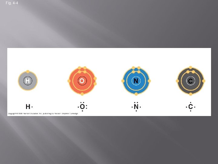 Fig. 4 -4 Hydrogen (valence = 1) Oxygen (valence = 2) Nitrogen (valence =