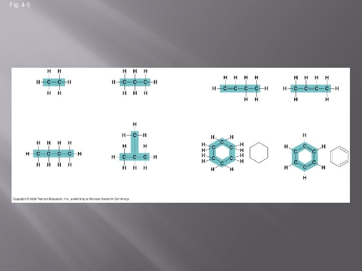 Fig. 4 -5 Ethane Propane (a) Length Butane (b) Branching 1 -Butene 2 -Butene