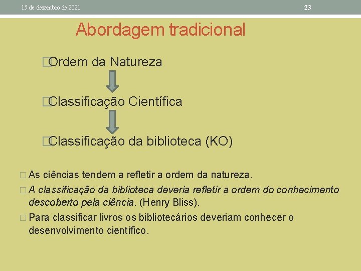 15 de dezembro de 2021 23 Abordagem tradicional �Ordem da Natureza �Classificação Científica �Classificação