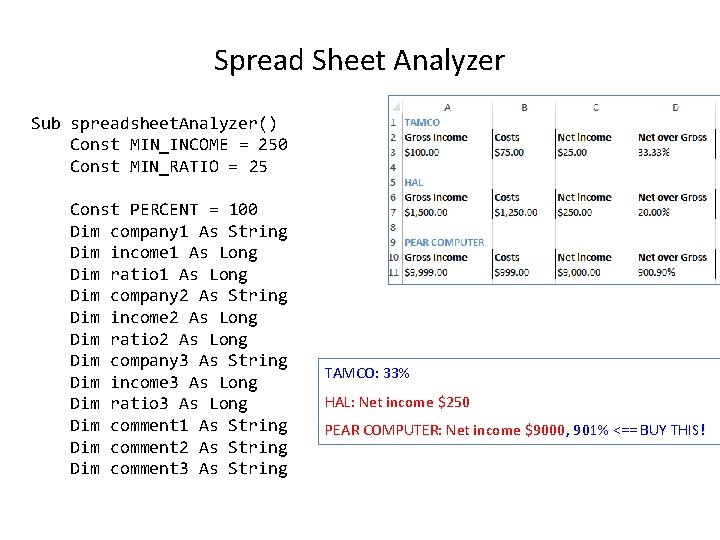 Spread Sheet Analyzer Sub spreadsheet. Analyzer() Const MIN_INCOME = 250 Const MIN_RATIO = 25