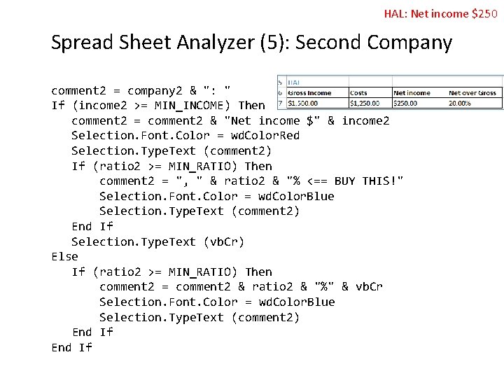 HAL: Net income $250 Spread Sheet Analyzer (5): Second Company comment 2 = company