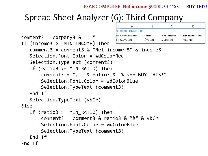 PEAR COMPUTER: Net income $9000, 901% <== BUY THIS! Spread Sheet Analyzer (6): Third