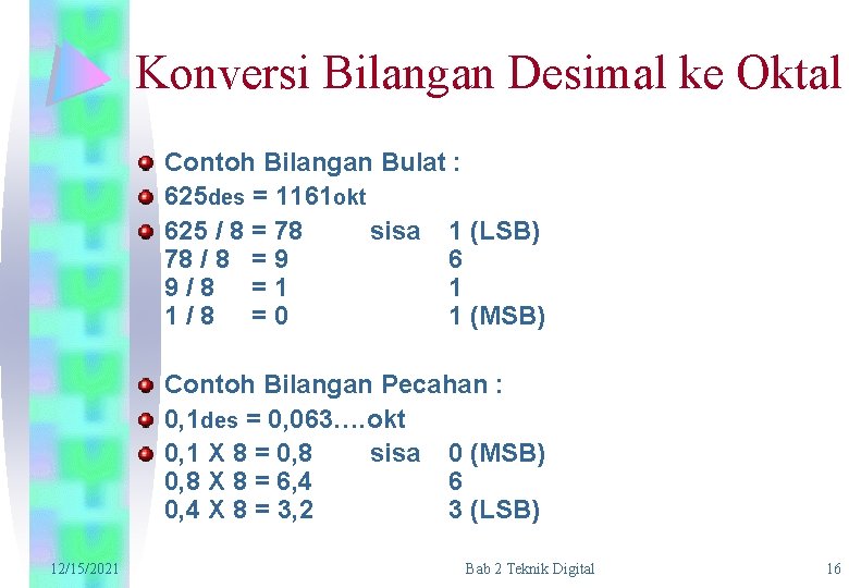 Konversi Bilangan Desimal ke Oktal Contoh Bilangan Bulat : 625 des = 1161 okt