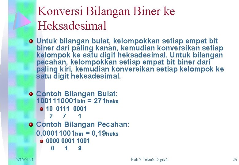 Konversi Bilangan Biner ke Heksadesimal Untuk bilangan bulat, kelompokkan setiap empat biner dari paling