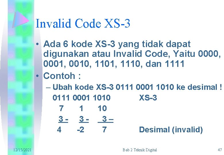 Invalid Code XS-3 • Ada 6 kode XS-3 yang tidak dapat digunakan atau Invalid