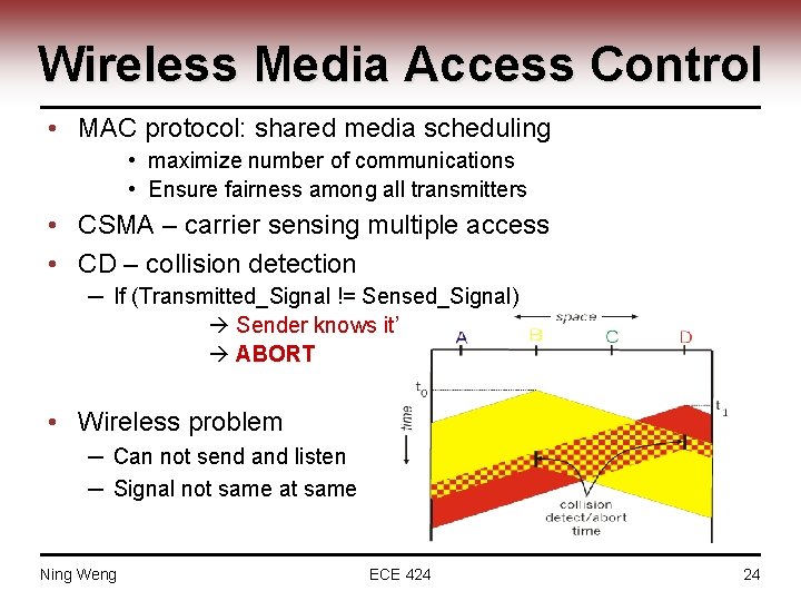 Wireless Media Access Control • MAC protocol: shared media scheduling • maximize number of