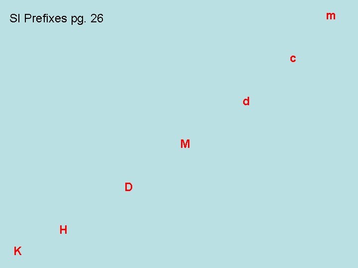 m SI Prefixes pg. 26 c d M D H K 