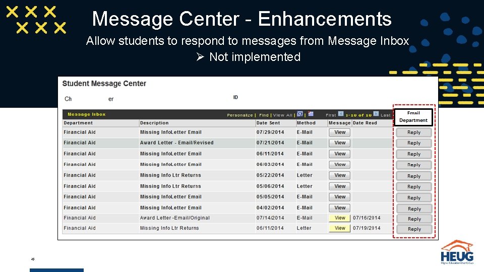 Message Center - Enhancements Allow students to respond to messages from Message Inbox Ø