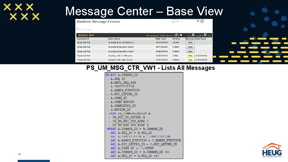 Message Center – Base View PS_UM_MSG_CTR_VW 1 - Lists All Messages 27 