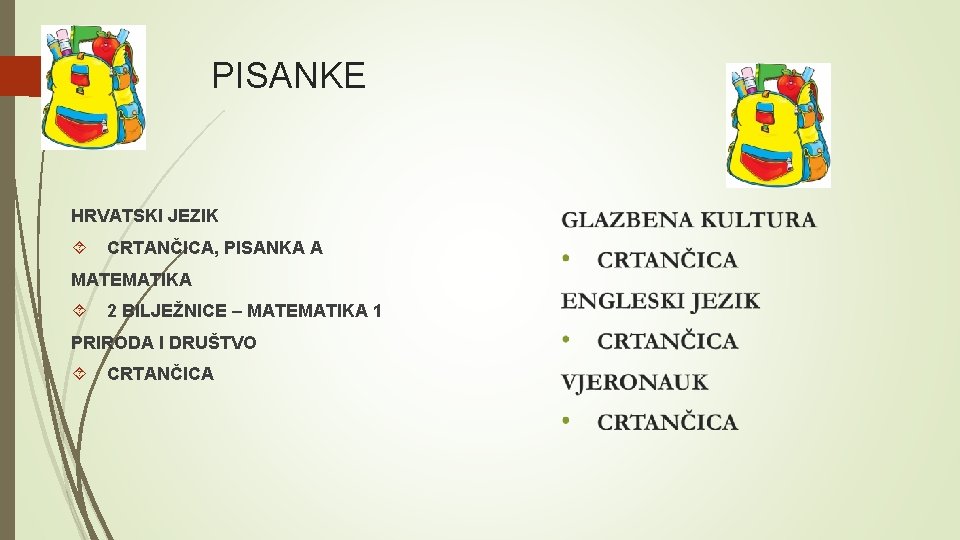 PISANKE HRVATSKI JEZIK CRTANČICA, PISANKA A MATEMATIKA 2 BILJEŽNICE – MATEMATIKA 1 PRIRODA I