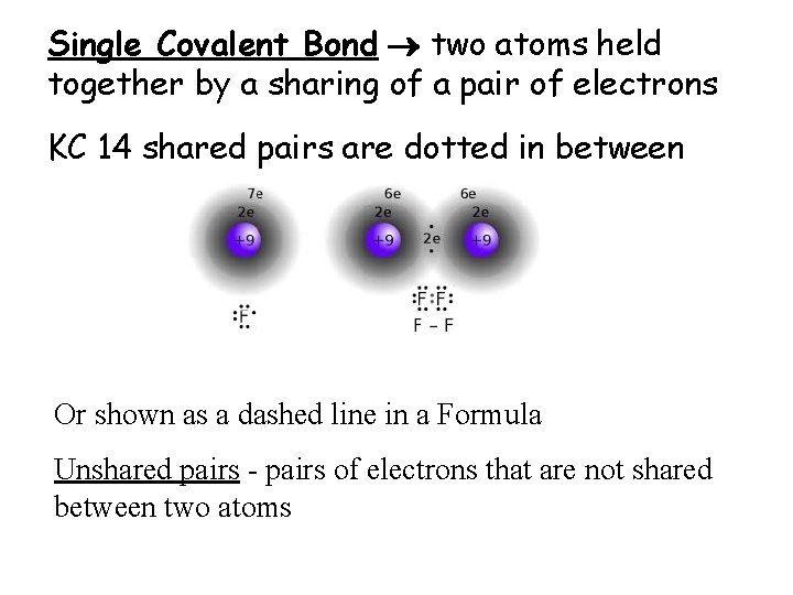 Single Covalent Bond two atoms held together by a sharing of a pair of