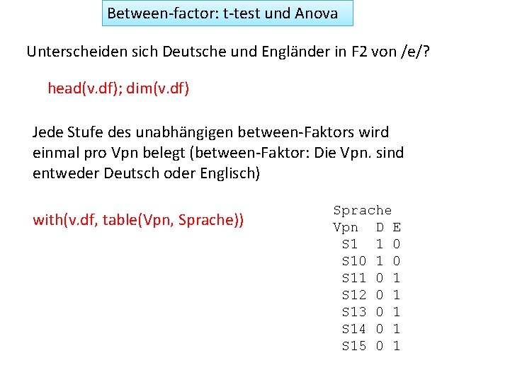 Between-factor: t-test und Anova Unterscheiden sich Deutsche und Engländer in F 2 von /e/?