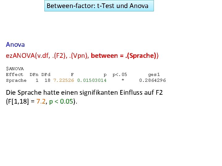 Between-factor: t-Test und Anova ez. ANOVA(v. df, . (F 2), . (Vpn), between =.