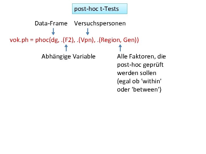 post-hoc t-Tests Data-Frame Versuchspersonen vok. ph = phoc(dg, . (F 2), . (Vpn), .