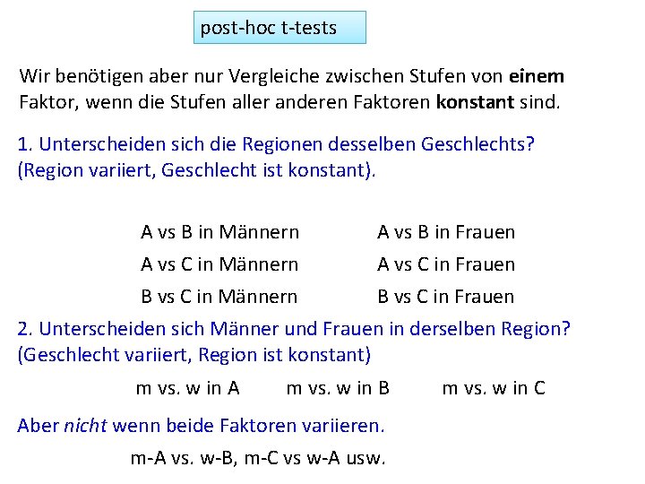 post-hoc t-tests Wir benötigen aber nur Vergleiche zwischen Stufen von einem Faktor, wenn die