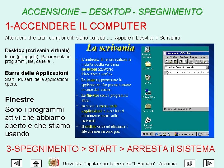 ACCENSIONE – DESKTOP - SPEGNIMENTO 1 -ACCENDERE IL COMPUTER Attendere che tutti i componenti