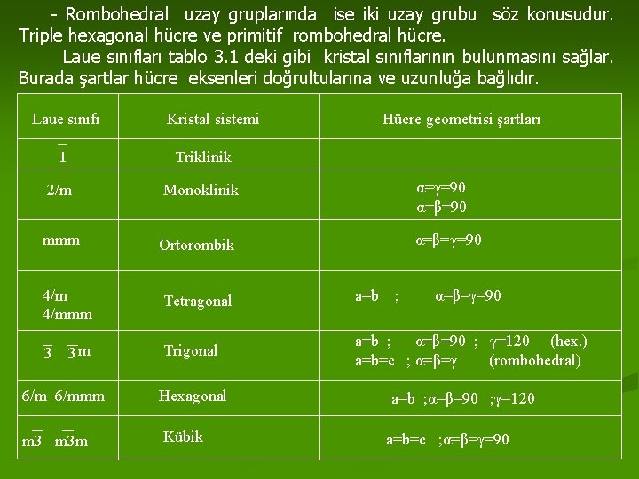 - Rombohedral uzay gruplarında ise iki uzay grubu söz konusudur. Triple hexagonal hücre ve