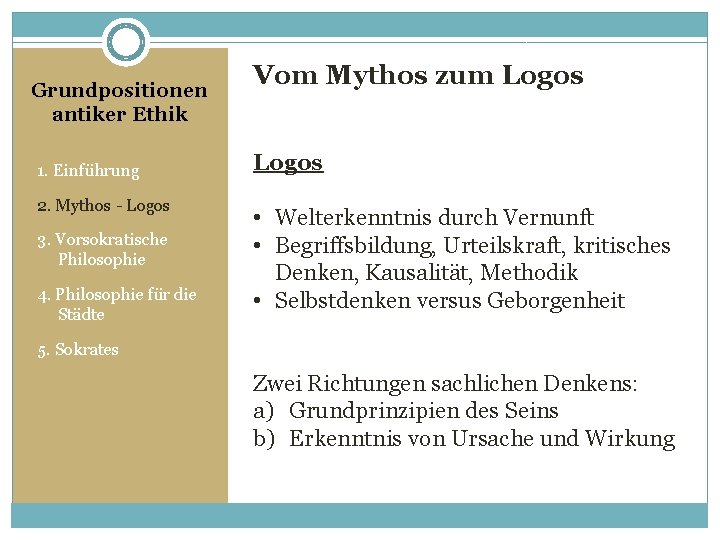 Grundpositionen antiker Ethik 1. Einführung 2. Mythos - Logos 3. Vorsokratische Philosophie 4. Philosophie