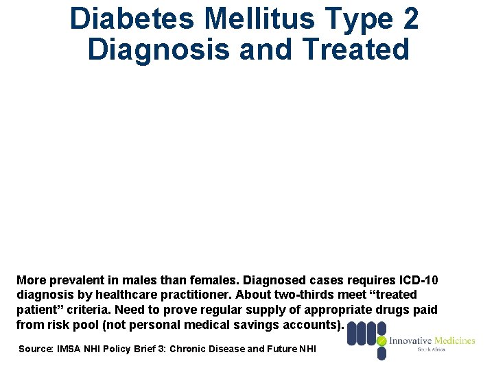 Diabetes Mellitus Type 2 Diagnosis and Treated More prevalent in males than females. Diagnosed
