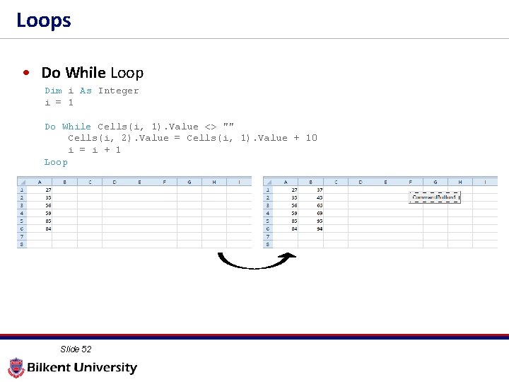 Loops • Do While Loop Dim i As Integer i = 1 Do While