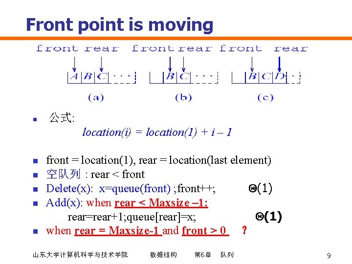 Front point is moving n 公式: location(i) = location(1) + i – 1 n