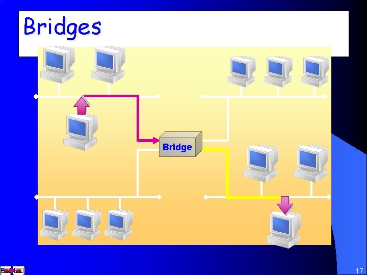 Bridges Bridge 17 