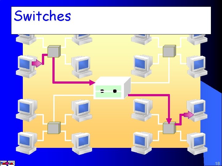 Switches Switch 18 