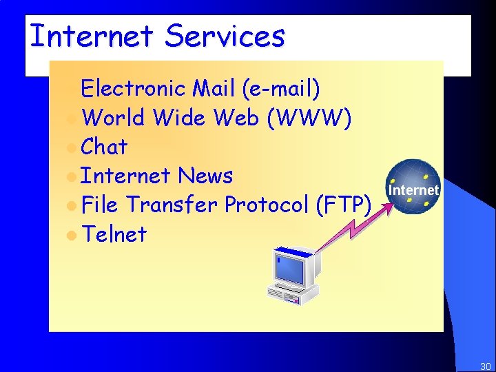 Internet Services l Electronic Mail (e-mail) l World Wide Web (WWW) l Chat l