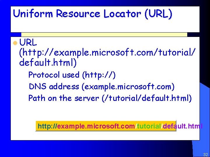 Uniform Resource Locator (URL) l URL (http: //example. microsoft. com/tutorial/ default. html) – Protocol