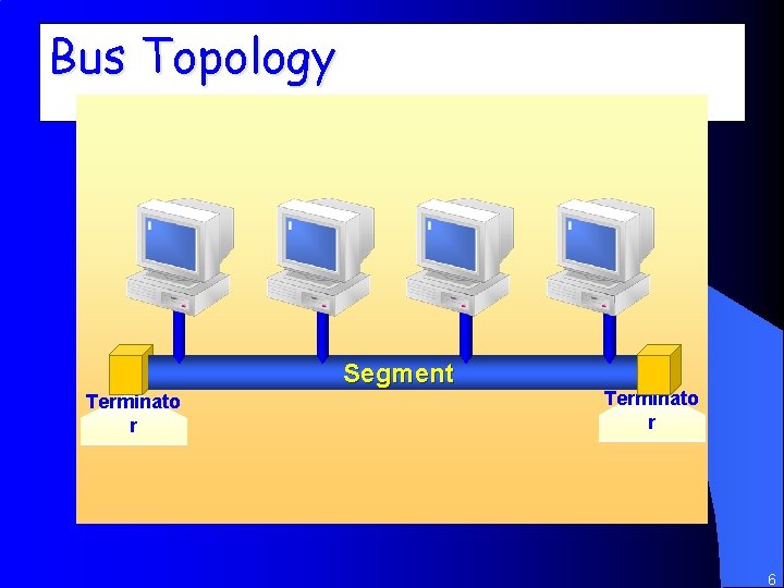 Bus Topology Segment Terminato r 6 