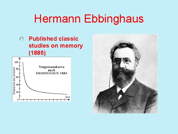 Hermann Ebbinghaus Published classic studies on memory (1885) 
