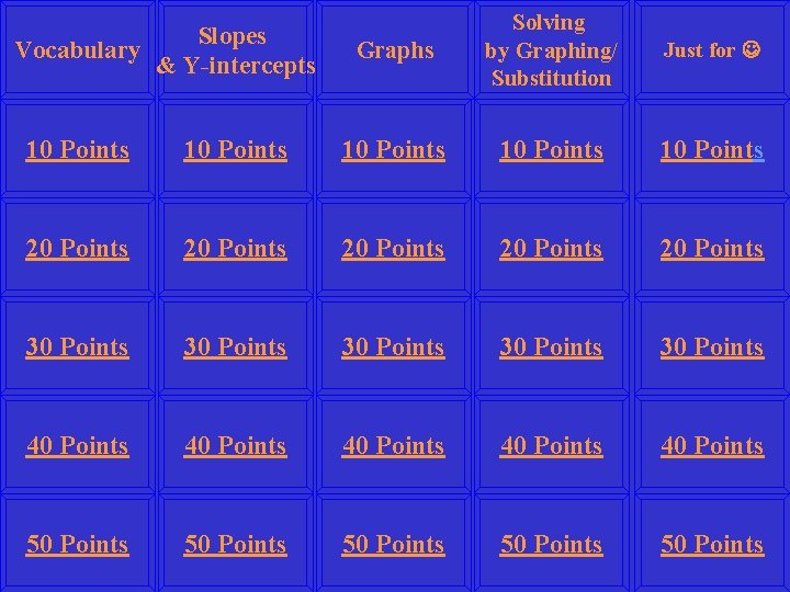 Slopes Vocabulary & Y-intercepts Graphs Solving by Graphing/ Substitution Just for 10 Points 10