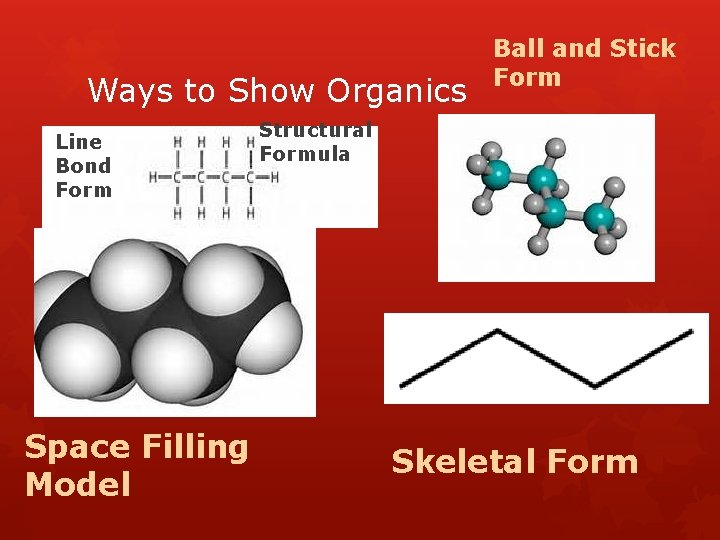 Ways to Show Organics Line Bond Form Space Filling Model Ball and Stick Form