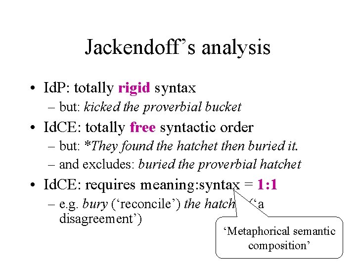 Jackendoff’s analysis • Id. P: totally rigid syntax – but: kicked the proverbial bucket