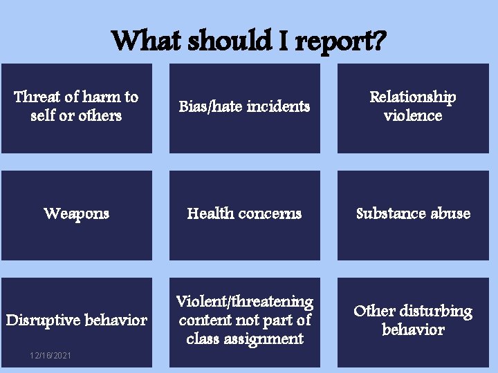 What should I report? Threat of harm to self or others Bias/hate incidents Relationship