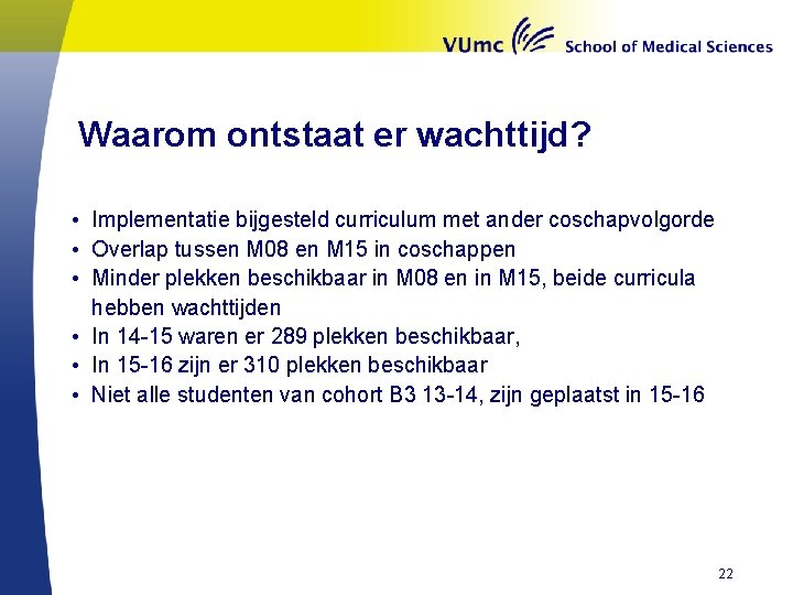 Waarom ontstaat er wachttijd? • Implementatie bijgesteld curriculum met ander coschapvolgorde • Overlap tussen