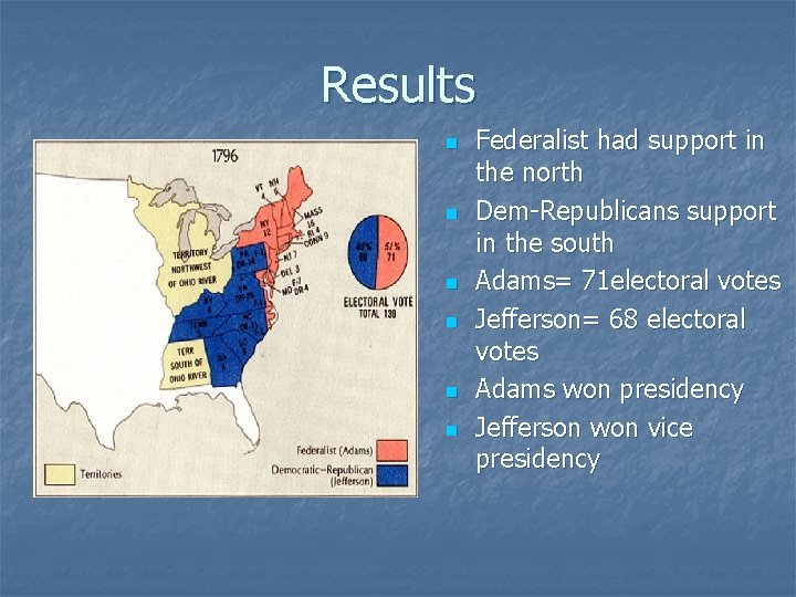 Results n n n Federalist had support in the north Dem-Republicans support in the