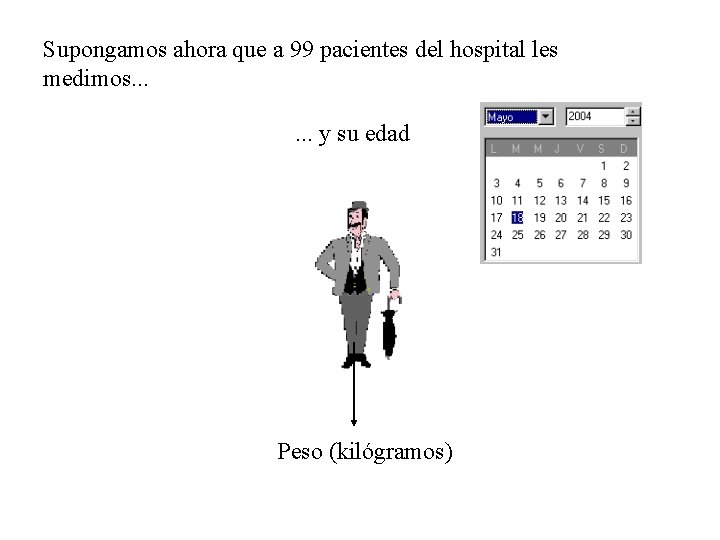 Supongamos ahora que a 99 pacientes del hospital les medimos. . . y su