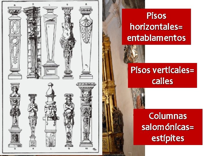 Pisos horizontales= entablamentos Pisos verticales= calles Columnas salomónicas= estípites 