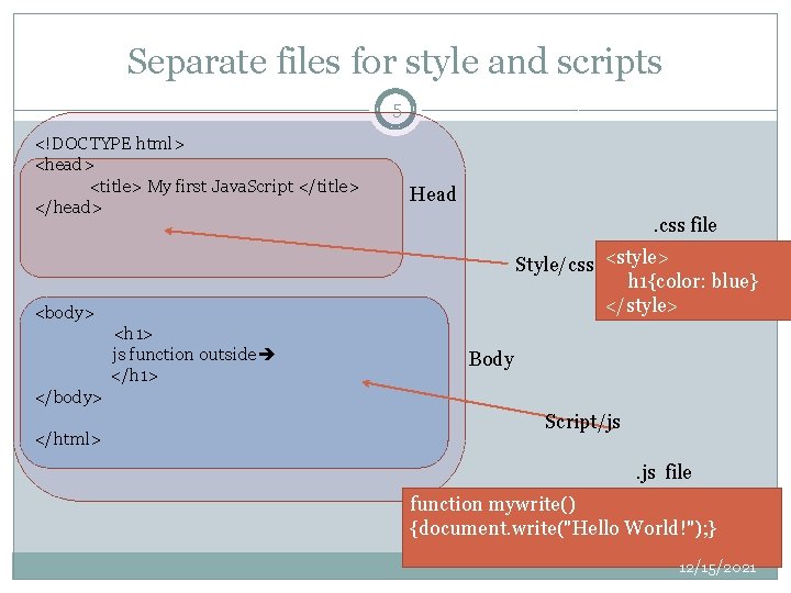 Separate files for style and scripts 5 <!DOCTYPE html> <head> <title> My first Java. Separate files for style and scripts 5 <!DOCTYPE html> <head> <title> My first Java.