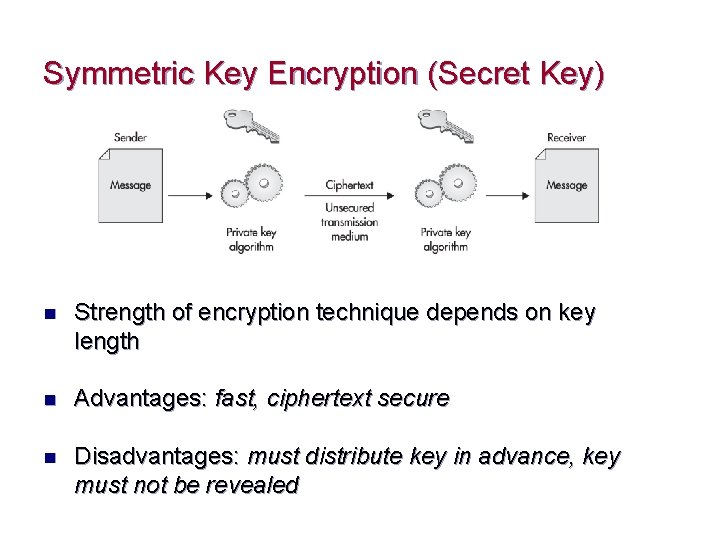 Symmetric Key Encryption (Secret Key) n Strength of encryption technique depends on key length