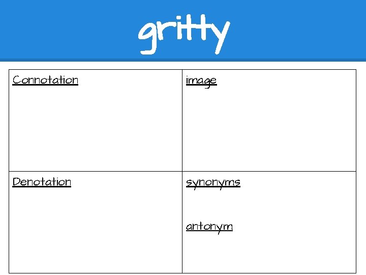 gritty Connotation image Denotation synonyms antonym 