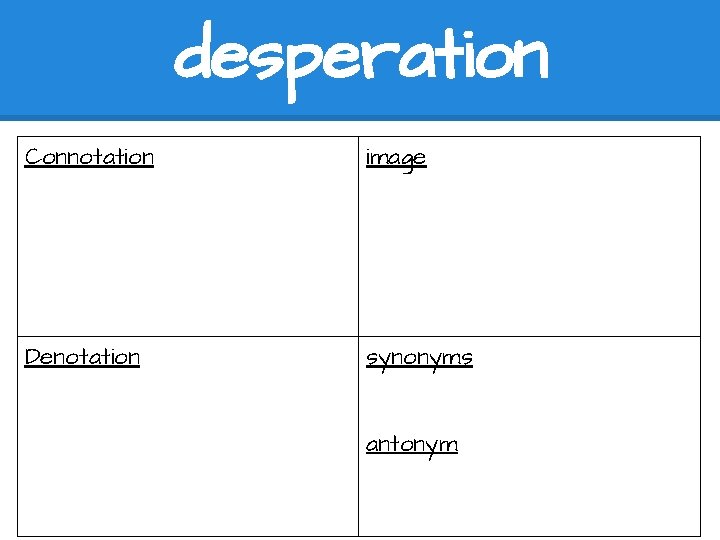 desperation Connotation image Denotation synonyms antonym 