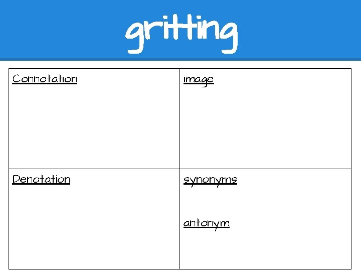 gritting Connotation image Denotation synonyms antonym 