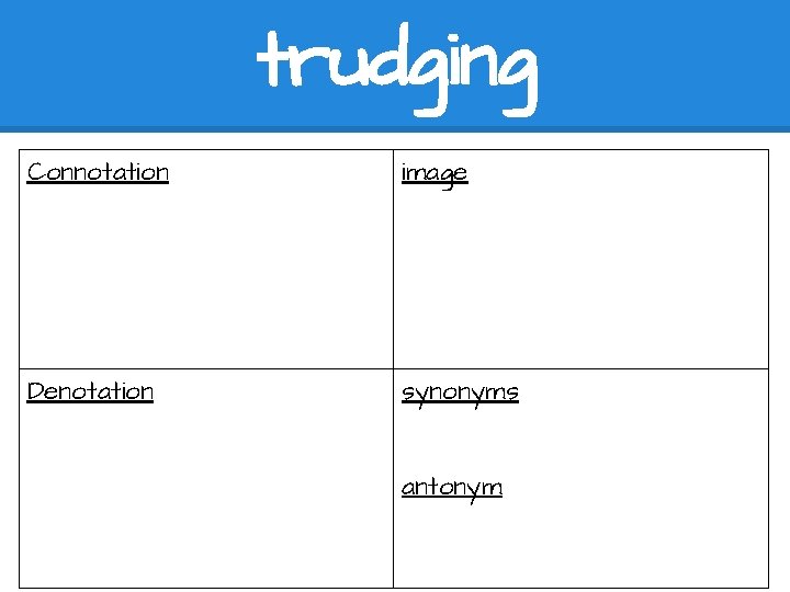 trudging Connotation image Denotation synonyms antonym 