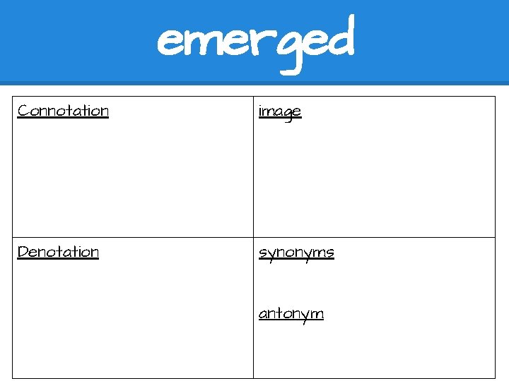 emerged Connotation image Denotation synonyms antonym 