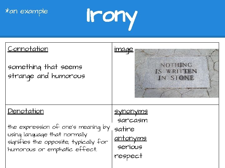 *an example Connotation Irony image something that seems strange and humorous Denotation synonyms sarcasm