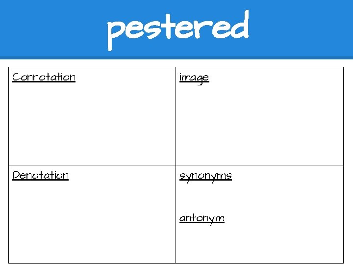 pestered Connotation image Denotation synonyms antonym 